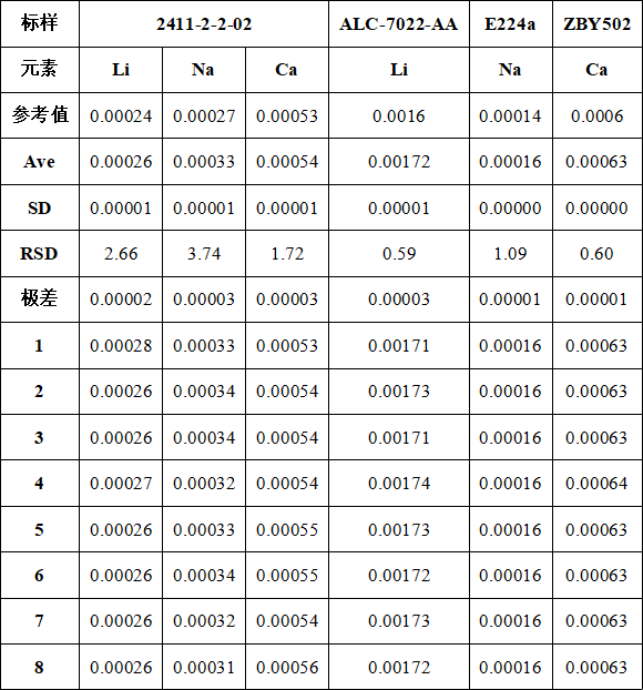 1668566901237811.png 0afa152e2e1901a410bf652d16b4d771.png